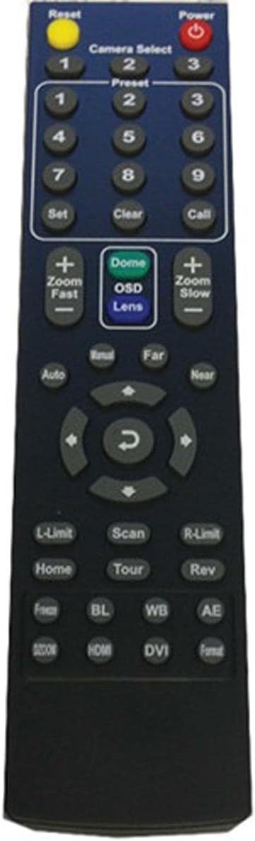 HuddleCamHD USB Conference Cameras with PTZ Control - Webcams for Zoom Video Conferencing (3X Black)