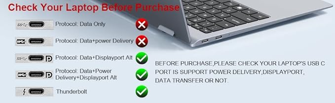 Docking Station Dual DisplayPort MOKiN USB C Hub Dongle with 2 DP HDMI 3 USB A 3.0 SD &amp microSD Slot PD Charging Port for MacBook/Dell XPS/Steam Deck/HP/Lenovo ThinkPad/Microsoft Surface