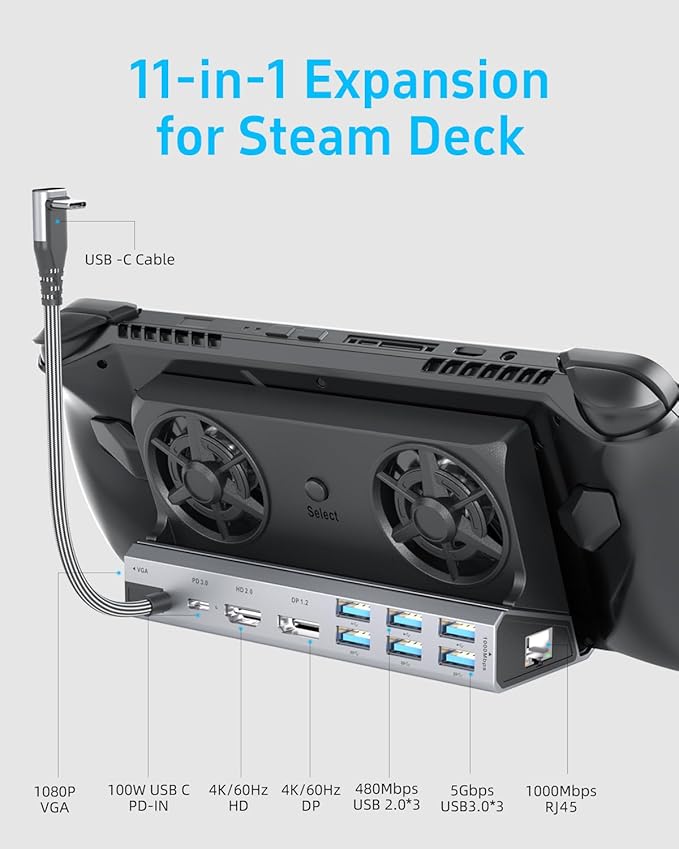 Dual Cooling Fans Multi Monitor 14 in 1 Steam Deck Docking Station with 4K@60 HzDP1.2VGA 1080P 6 USB A1000MbpsType C 100W PD 40Gbps Adapter for Steam Deck/Rog Ally/Switch/Legion Go