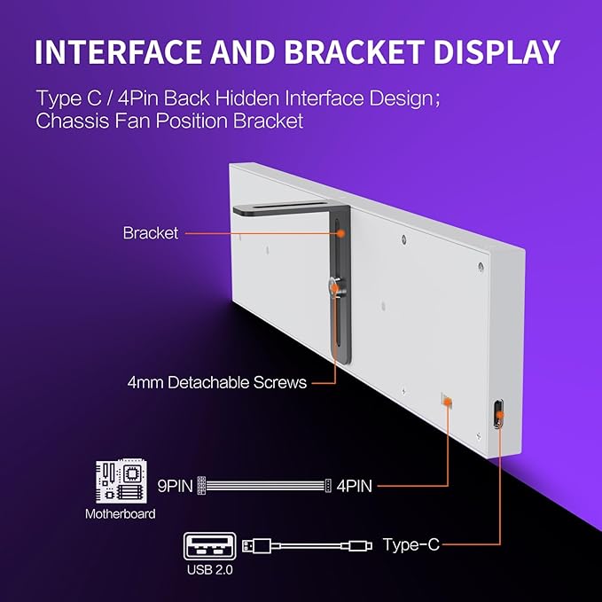 9.2 inch PC Case Side Screen Customizable Monitor Display for System Stats and Animated Themes USB Powered Supports Wallpaper GIF and Hardware Monitoring (White)