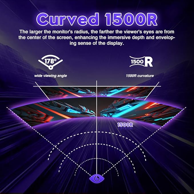 Viewedge 49 Curved Monitor Ultrawide Gaming 120Hz 1ms 32:9 DQHD 5120 x 1440P Computer Monitor R1500 110% sRGB DisplayPort HDMISupport Crosshair and Wall Mount