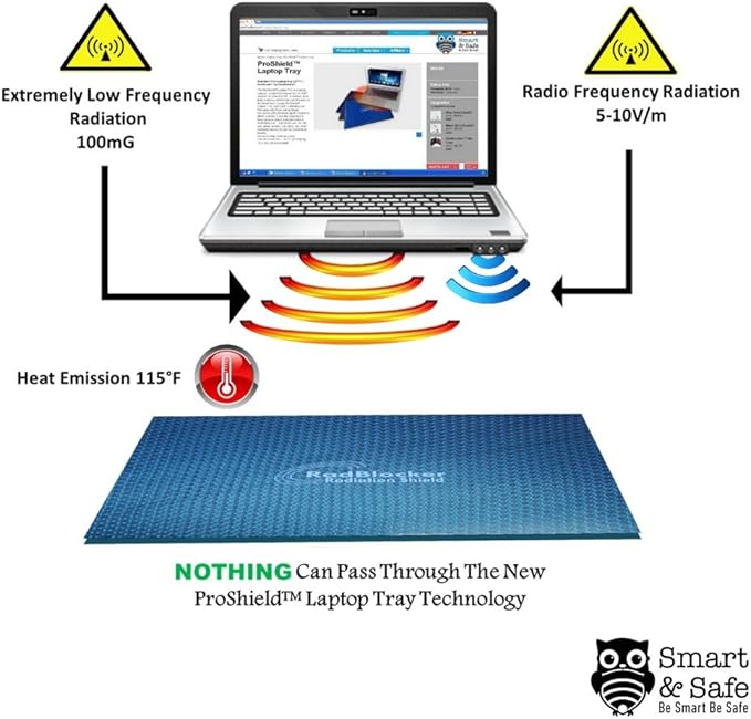 Lap-top Radiation Shield - Radiation Blocker Lap Desk Tray - EMF Shield &amp Heat Protection Bed Desk Lap top Tray Lap top Stand Bed with Heat Emission Reduction by Up to 99% - Lap top Desk - 17 B