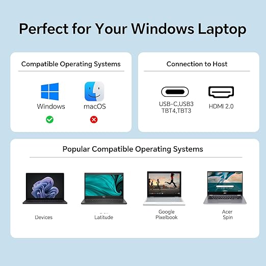 KVM Switch 3 Monitors 1 Laptop &amp 1 Desktop Reyoten 4K HDMI USB Switch3 Monitors for Laptop with 3 USB 3.0 Ports 4K Hub for 2 PCs to Share Monitor Keyboard Mouse &amp Printer
