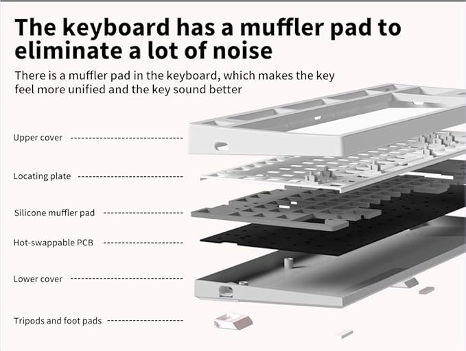 MK870 Wireless Mechanical Gaming Keyboard80% Purple Custom Creamy Sound Keyboard with Shine Through PBT KeycapsPre-lubed Linear SwitchesHot-SwappableRGB Backlit2.4GHz/USB-C/BT5.0