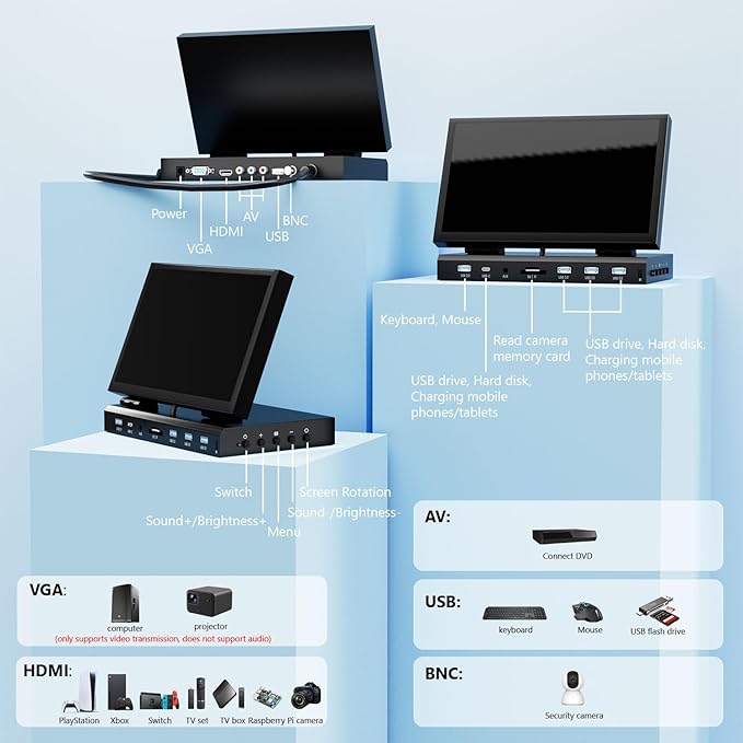 10.1 Small Monitor for PC Raspberry Pi 1280x720 IPS Mini Monitor Multi-Port Docking Station Built-in USB Hub &ampDual Speakers Raspberry Pi Display for DIY ProjectsGaming &amp Aida64 CPU GPU Mon