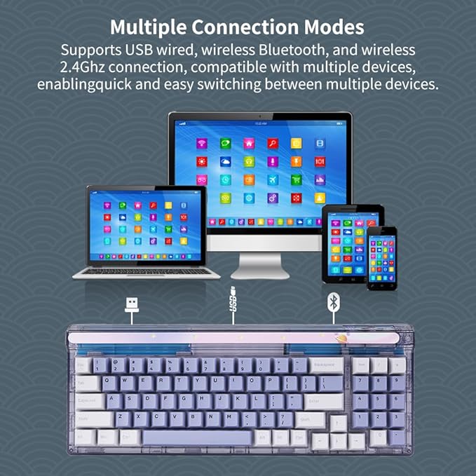 Newmen GM780 Wireless Gaming KeyboardWired/Bluetooth/2.4G 75% RGB Backlit Hot Swappable USB C Mini Compact Mechanical Keyboard78 Keys Small Computer Keyboards for PC/Laptop/Win/MacStarscape Switch