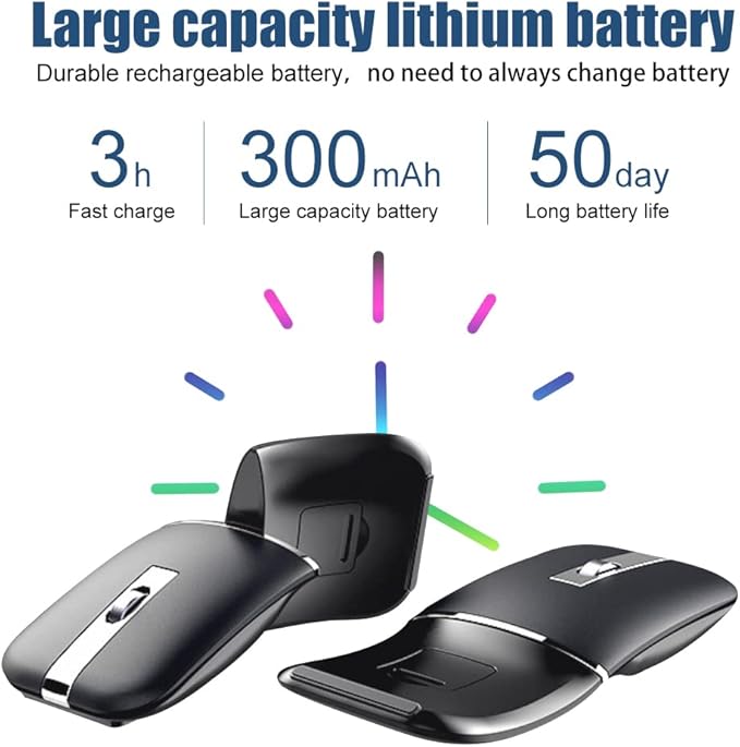 Foldable Arc Wireless Mouse Silent Click Bluetooth 5.0 and 2.4GHz Dual Modes Portable Curved Mouse for Home Office Travel