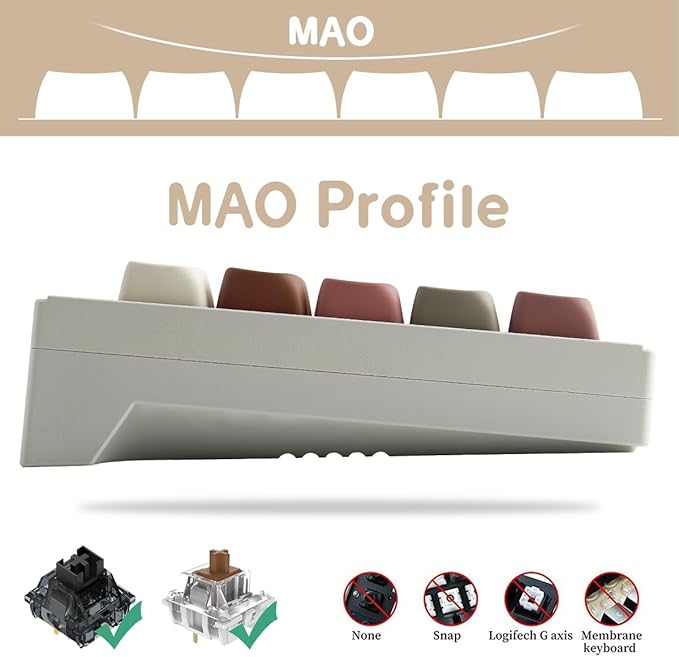 PBT Keycaps 142 Keys Cute Keycaps Dye-Sublimation Coffee Cat Keycap Mao Profile Custom Keycap for Cherry Gateron MX Swithes Mechanical Gaming Keyboards