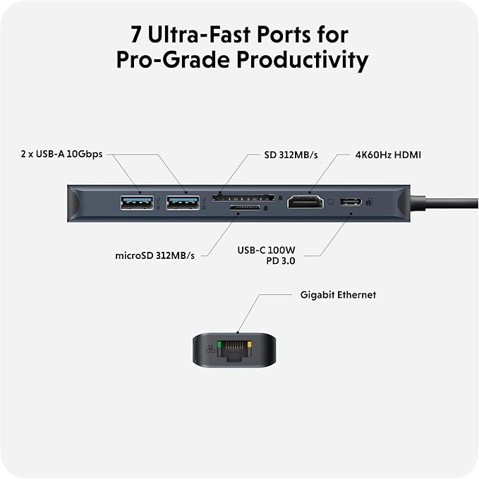 HyperDrive Next 7 Port USB C Hub for Mac PC Chromebook with 4K60Hz HDMI 2 USB-A USB C Hub 10Gbps USB-C 10Gbps 100W Power Delivery SD Card Reader Ethernet Ports