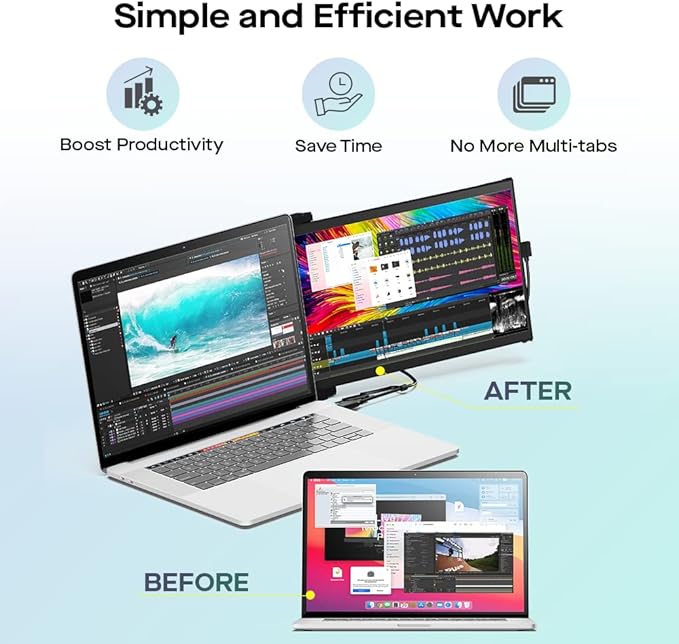 New Mobile Pixels Duex Max DS 14.1'' FHD Portable Monitor USB Type-C/HDMI Plug and Play 1080p Laptop Monitor Extender Portable Screen for 14'' to 17 '' Laptops Mac/Windows/Android/Switch Compatible