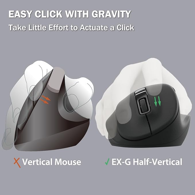 ELECOM Wired USB Ergonomic Shape Mouse Silent Click Right Hand 2000DPI 5 Buttons Optocal Sensor Compatible with PC Mac Laptop EX-G Ssize Black (M-XGS30UBSKBK)