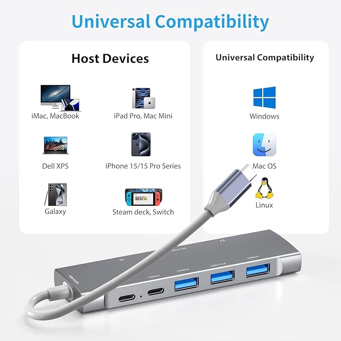 USB C HUB for iPad Pro 9-in-1 Adapter iPad Pro M4 M2 M1 13 12.9 11 inch iPad Air 5 4 Docking Station with 4K HDMI USB-C PD SD/TF Card Reader USB 3.0 3.5mm Headphone Jack Type C Data iPad mini 6