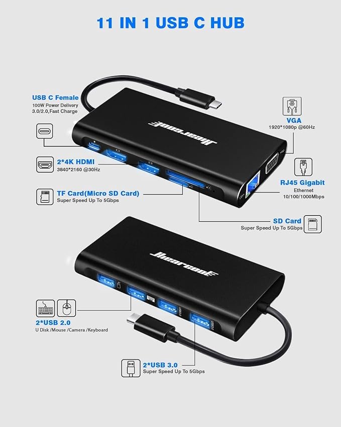 Hiearcool USB C Laptop Docking Station 11-in-1 Type C Hub Multiport Adapter Dongle USB C Dock with Dual HDMI VGA 100W PD Charging Gigabit Ethernet for Dell HP Lenovo Windows Laptops
