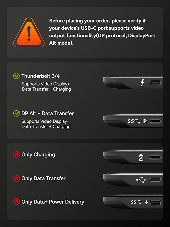 QUUGE Docking Station Dual Monitor 2 HDMI 7 in 1 USB C Hub with Dual HDMI 4K PD Charging 5Gbps USB 3.0 3 USB2.0 USB C Docking Station for Dell XPS/HP/Lenovo/Surface/Yoga etc