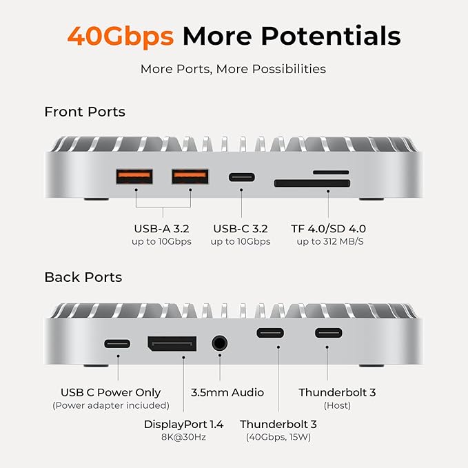 40G Mac mini M4 Dock &amp Stand with 8T NVMe SSD Enclosure 11-in-1 USB 4 Mac mini Hub with 2X USB-A 3.2 10Gbps USB-C 3.2 10Gbps SD/TF 4.0 65W Power Adapter 8K DP Video Interface 3.5mm Audio