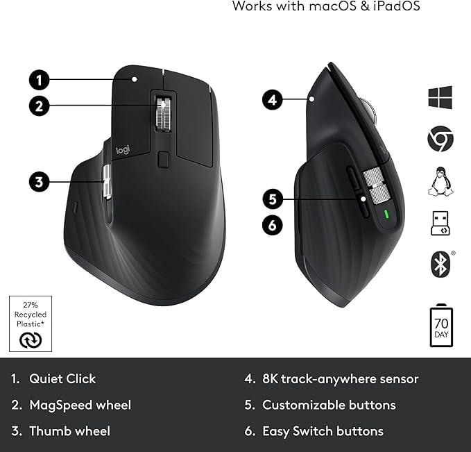 Logitech MX Master 3S - Wireless Performance Mouse with Ultra-Fast Scrolling Ergo 8K DPI Track on Glass Quiet Clicks USB-C Bluetooth Windows Linux Chrome (Black) (Renewed)