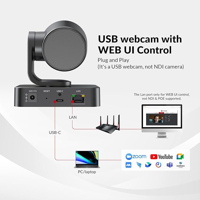 4K Conference Room Camera System AI Auto-Tracking PTZ Camera 15x Zoom(3x Optical) with Bluetooth Speakerphone Set 120° Wide-Angle 16-Foot Mic Pickup for Zoom YouTube Teams OBS and More