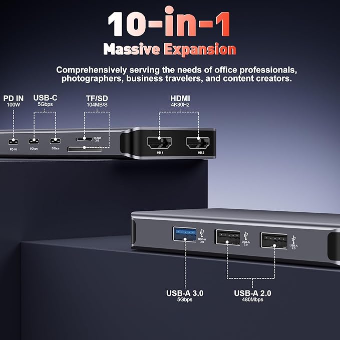 USB C Docking Station Dual Monitor 10 in 1 USB C Hub Multiport Adapter 4K HDMI Port 100W PD SD/Micro USB-C 3.0 USB-A 3.0/2.0 Laptop Dock Station for Mac/HP/Dell XPS/Lenovo Laptop