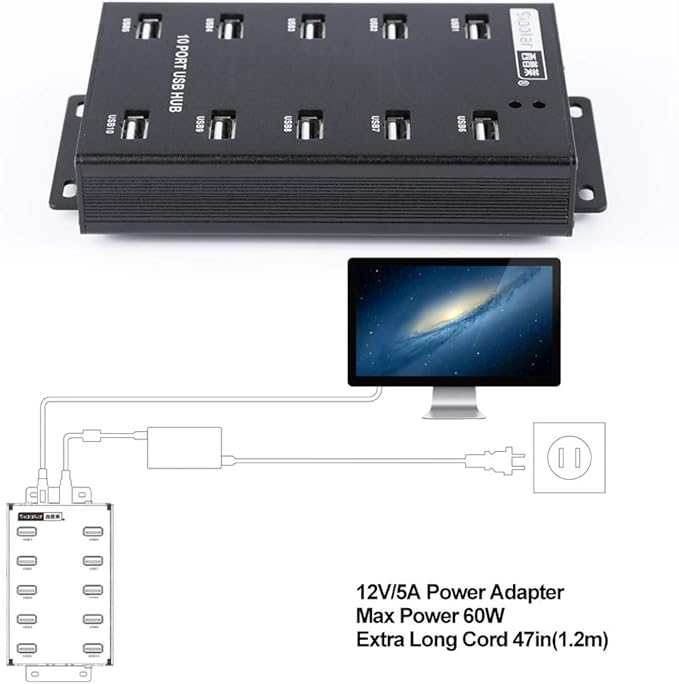 Sipolar-USB Hub- 10 Ports USB Data Hub-Industrial USB Powered Hub - USB 2.0 Hub for Mining Bitcoin Miner