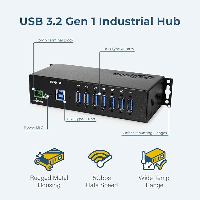 Coolgear Industrial 7-Port USB 3.2 Hub with Screw-Locking Ports 5Gbps Speeds and Surge Protection