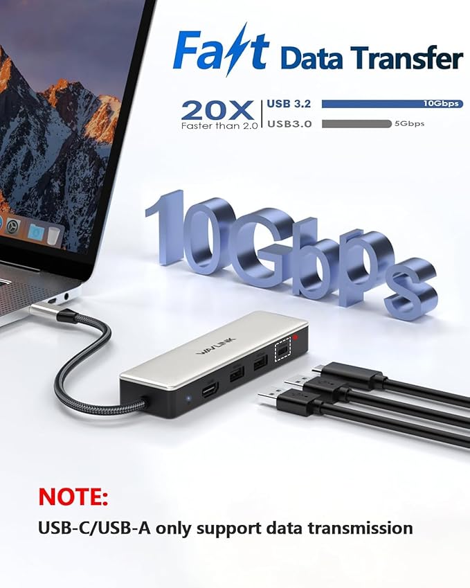 USB C Hub with Ethernet 2.5Gbps WAVLINK 6-in-1 USB C Hub 4K@120Hz HDMI 2.1 3 * 10Gbps USB-C/USB-A Ports 100W PD Charging for MacBook Pro/Air iPad Dell HP Lenovo Asus Acer