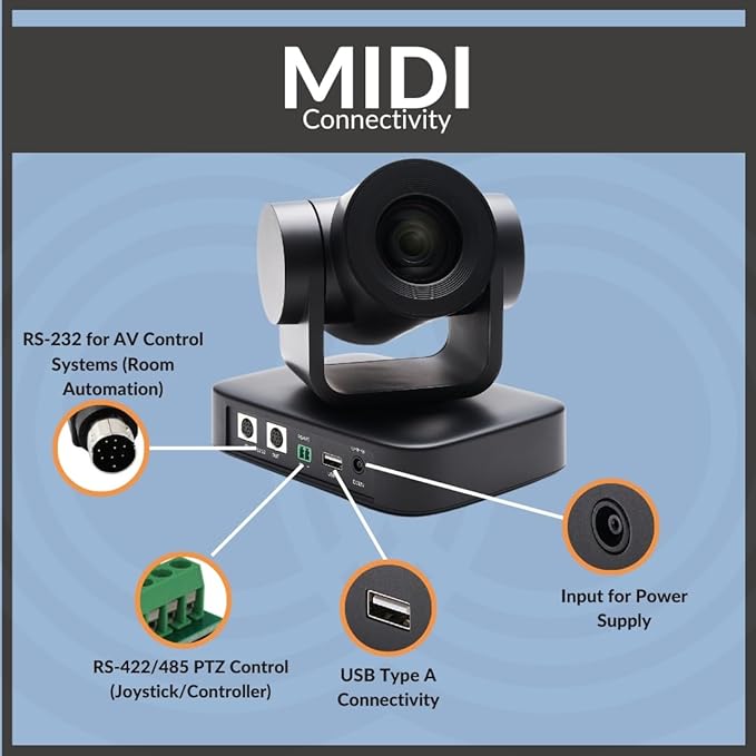 Boom MIDI PTZ Camera 1080p Full HD 20X Zoom USB UVC Plug &amp Play VISCA Pelco PTZ Control (RS232/RS485) 10 Presets Remote Dual Stream H.265/H.264 77° FOV for Teams Zoom Conference Rooms