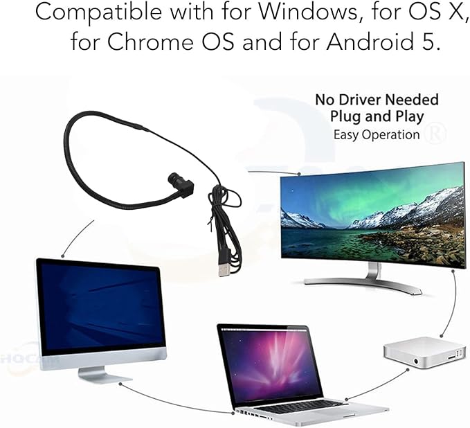 Center Cam Middle Screen Webcam 1080P Center Webcam for Laptop and Desktop Eye to Camera Plug &amp Play USB with Built in Microphone for Video Conferences PC Laptop