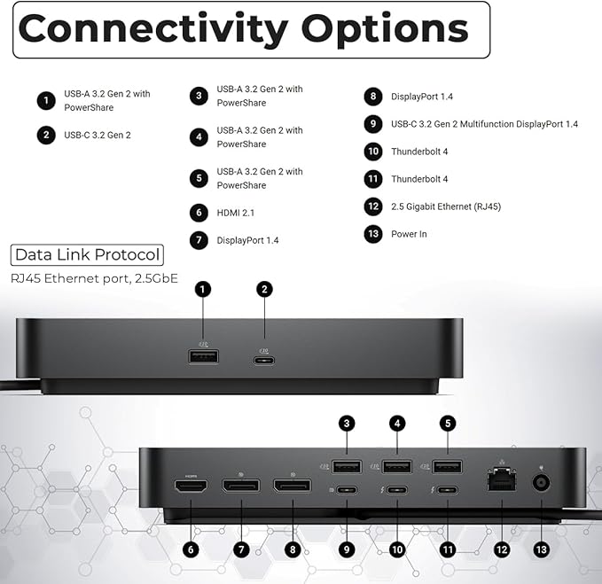 Dell SD25TB4 Pro Thunderbolt 4 Smart Dock - Supports 8k Display 3 Years Warranty with 180W Adapter HDMI DisplayPort Thunderbolt Cable Cloth - USB C Docking Station Hub with Accessories