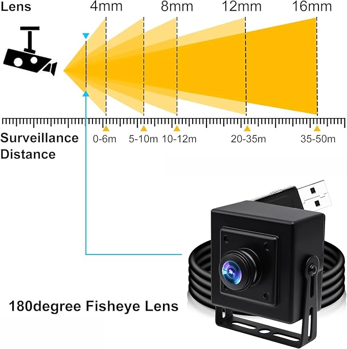 USB Camera 5 Megapixel 2592X1944 Webcamera with Aptina Sensor Webcam 180 Degree Fisheye Lens POE IP Camera High Difinition USB Webcam
