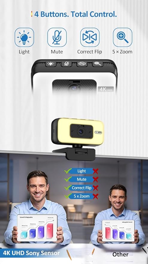 4K Webcam with Light for PC &amp Laptop &amp Mac Computer Camera with AI PDAF AutoFocus Four Physical Controls Buttons Adjustable Webcam Light Privacy Cover for Remote Work