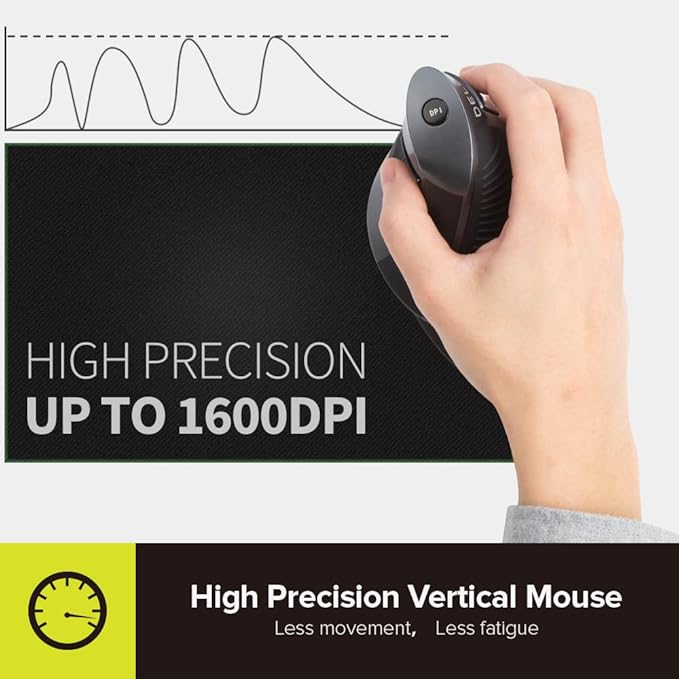 DELUX Ergonomic Vertical Mouse Wireless Rechargeable Vertical Mouse Bluetooth/2.4G Dual Mode Slient Click Removable Wrist Rest 800/1200/1600DPI Levels 6 Buttons for Laptop/PC (M618G DB-Black)