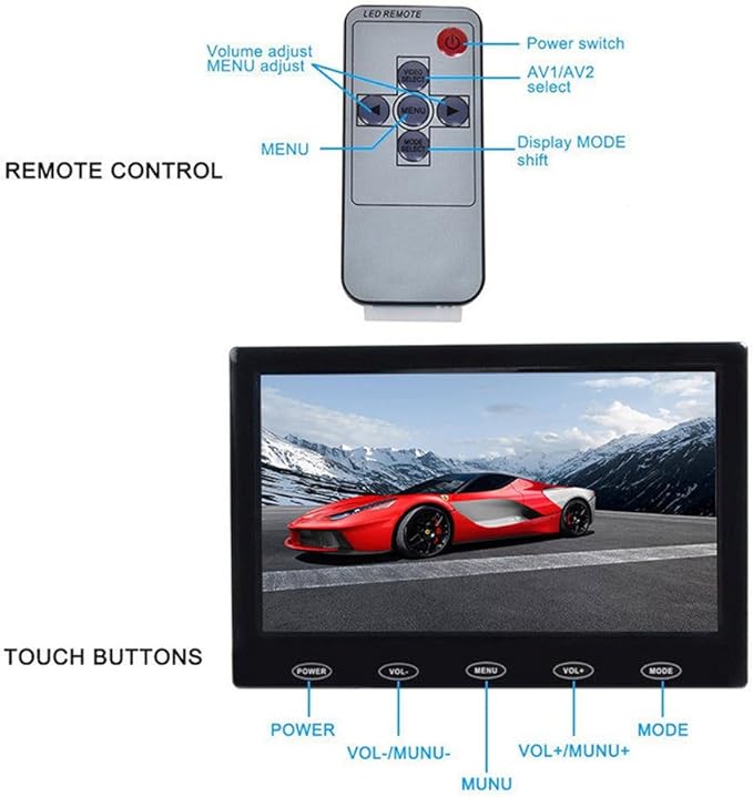 SallyBest® 7 Inch Ultra Thin 16:9 HD 800x480 TFT LCD Color Display Headrest Monitor Touch Button Monitor Screen Support AV HDMI VGA Video Input