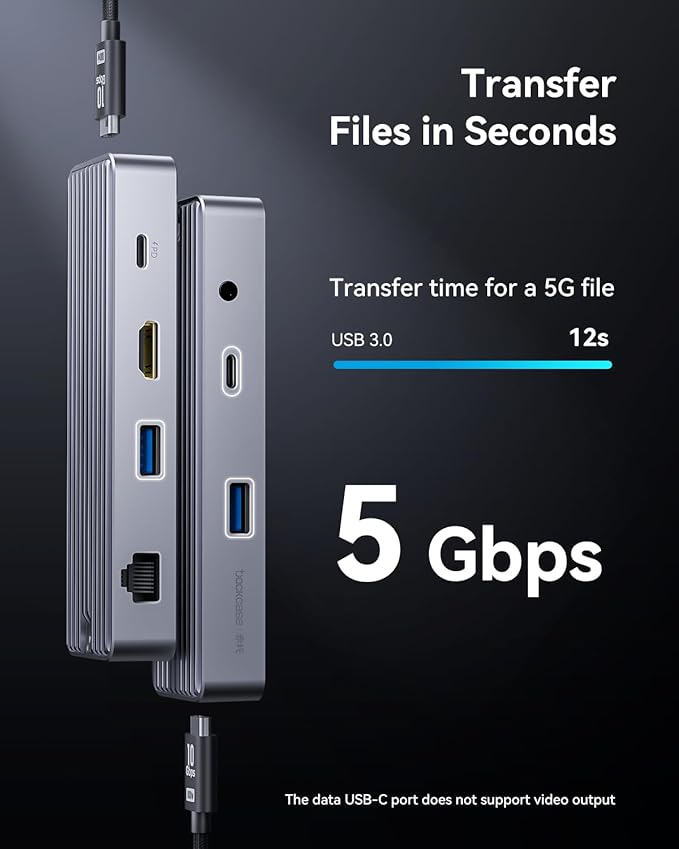 DOCKCASE Explorer Edition Visual Smart USB C Hub (6-in-1) with HDMI Port 4K@60HzGigabit EthernetUSB-C and 2 USB-A 5Gbps Data Ports 100w PD Power Delivery for MacBook Air/Pro XPS and More