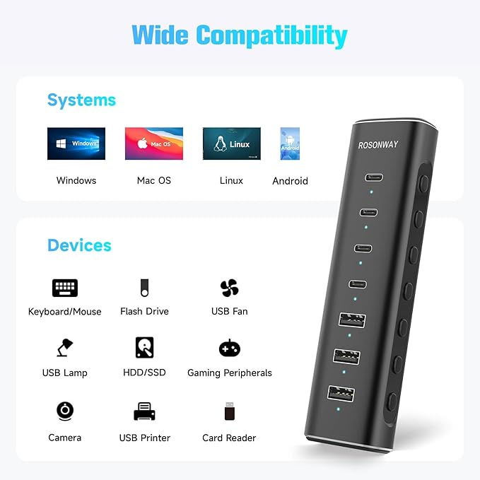 Rosonway 7 Ports Powered USB 3.2/USB C Hub 10Gbps with 4 USB-C 3.2 3 USB-A 3.2 Ports 3.3ft Cable and 36W(12V/3A) Power Adapter Aluminum USB Splitter for Laptop RSH-H7C4