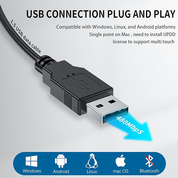 50 Inch 20 Points Infrared Touch Frame Interactive USB Interface IR Touch Screen Overlay Use Driver Free Intelligent Suitable for Digital Signage