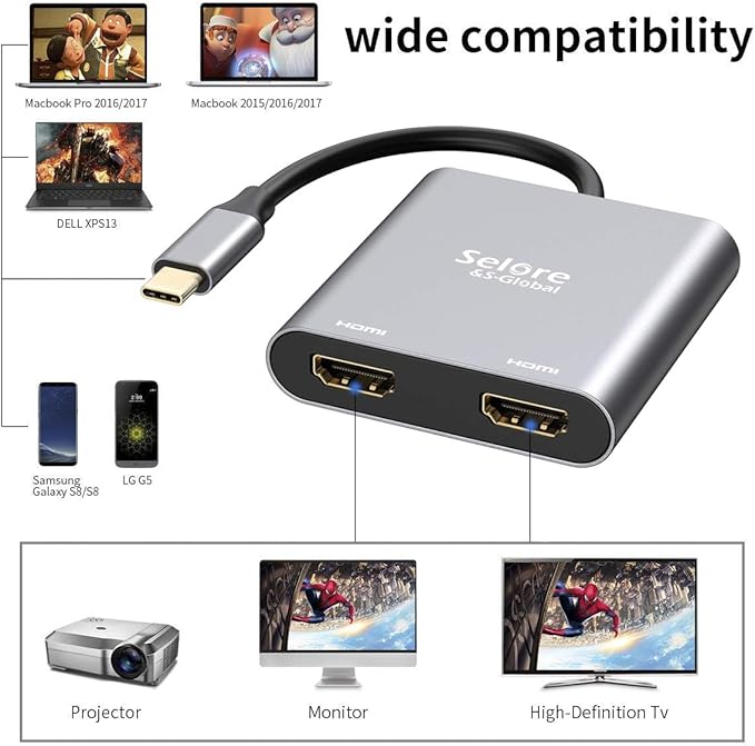Selore&ampS-Global USB C to Dual HDMI Adapter 4K @60hz Type C to HDMI Converter for MacBook Pro Air 2020/2019/2018LenovoYoga 920/Thinkpad T480Dell XPS 13/15/17etc