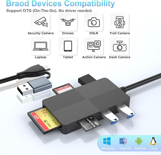 USB C USB3.0 Multi Card Reader Hub SD/XD/TF/CF/MS Card Slot with 3 USB3.0 8 in 2 Memory Card Reader/Adapter/Hub for SD SDXC SDHC CF CFI XD MS TF Micro SD Micro SDXC SDHC MS MMC UHS-I USB Stick Mouse