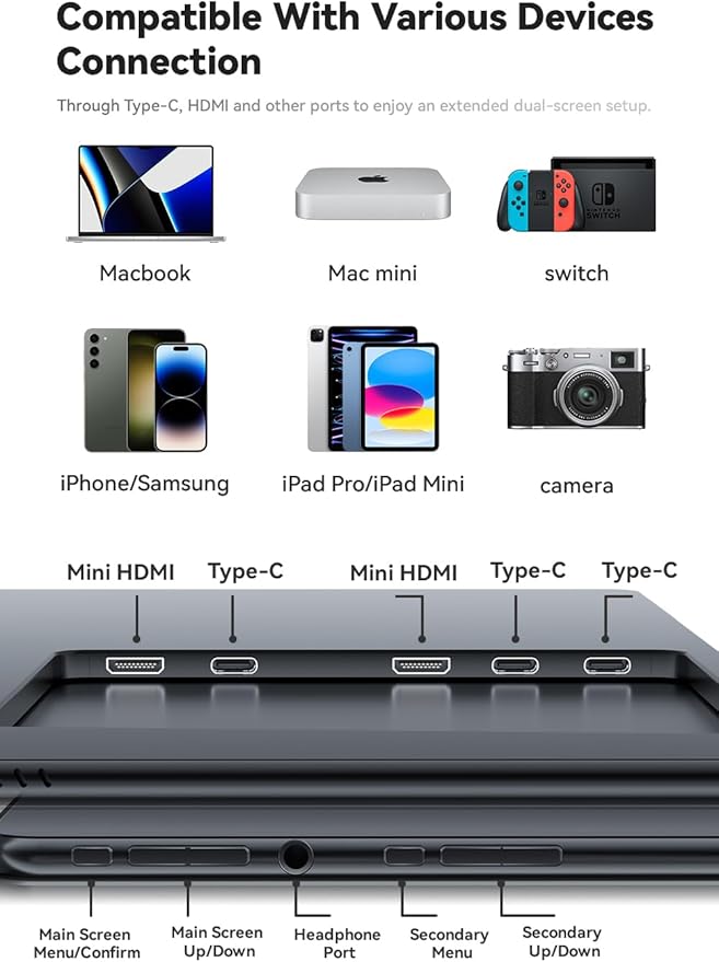 EHOMEWEI X1 Air 14.2 Inch 90Hz Refresh Rate with 2.8K Display Dual-Screen 400 Nit Brightness 100% sRGB Portable Monitor for Gaming and Office Working