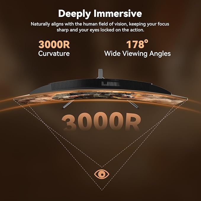 24 Inch Curved 200hz Gaming Monitor FHD 1080p Computer Monitor with 3000R 4000:1 Contrast 1ms Response Time 99% sRGB AMD FreeSync Eye Care HDMI 2.0 &amp DP 1.4 VESA Mount for Game &amp Offi