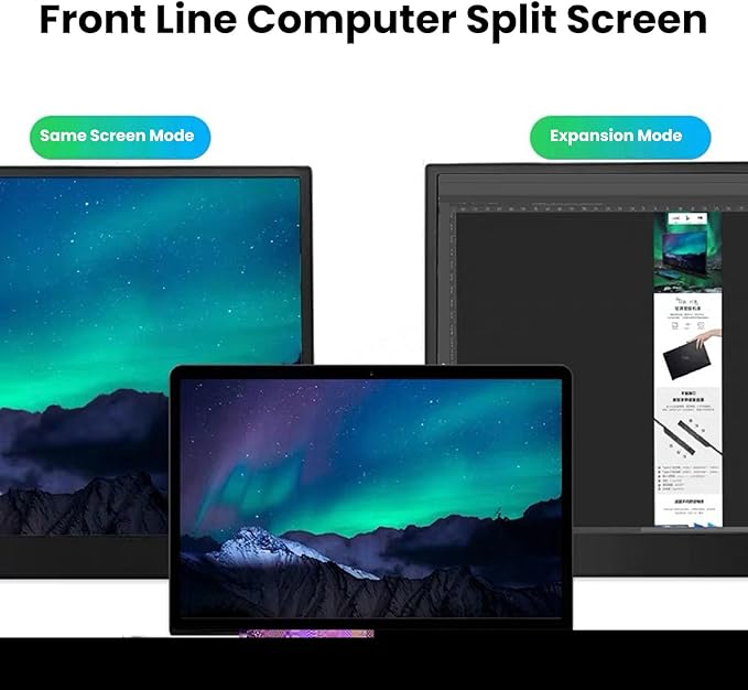 EBTOOLS Laptop Screen Extender 15.6 Inch 1080P 60Hz Portable Monitor Second Screen with Type C HDMI Interface 178 Viewing Angle Built in Dual Speakers