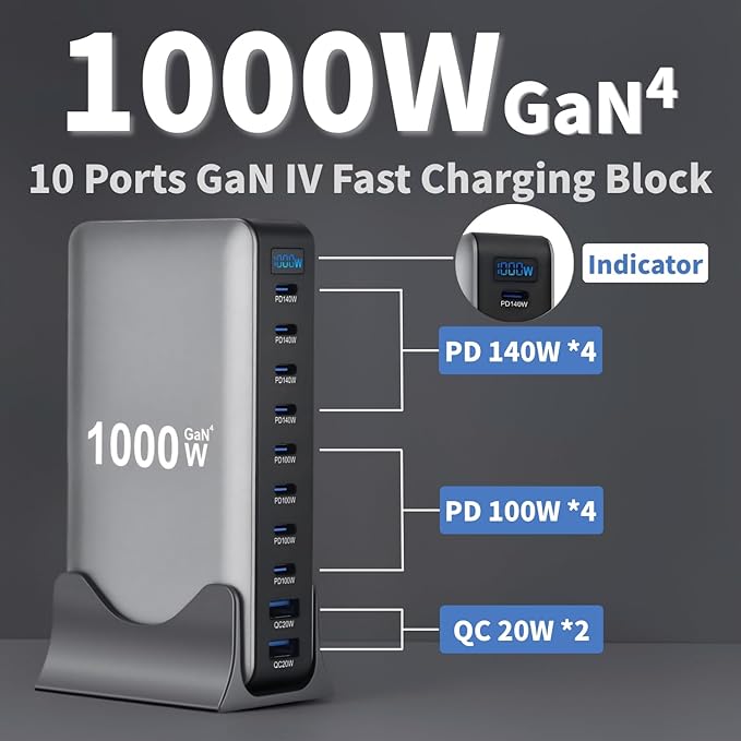 1000W USB C Fast Charger Block 10 Ports GaN IV Pro USB Chagring Station 140W PD QC HUB for Multiple Devices Laptop Adapter Compatible with MacBook Pro/Air iPad iPhone Pro Max Galaxy Dell HP