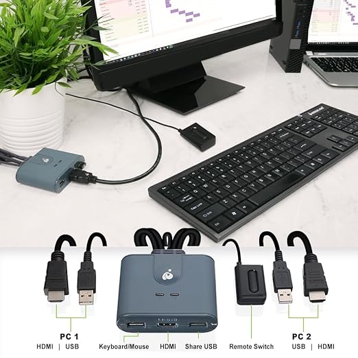 IOGEAR 2-Port HDMI KVM Switch with Cables – USB &amp HDMI Connections – Control 2 Computers with One Monitor Keyboard &amp Mouse – Plug &amp Play – 1080p/1920x1200 – Windows Mac Linux — GCS32HU