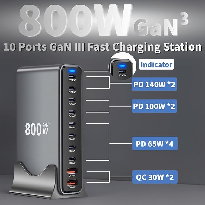 800W USB C Fast Charger Block 10 Ports GaN III USB Chagring Station Dual 140W PD PPS HUB for Multiple Devices Laptop Adapter Compatible with MacBook Pro/Air iPad iPhone Pro Max Galaxy Dell HP