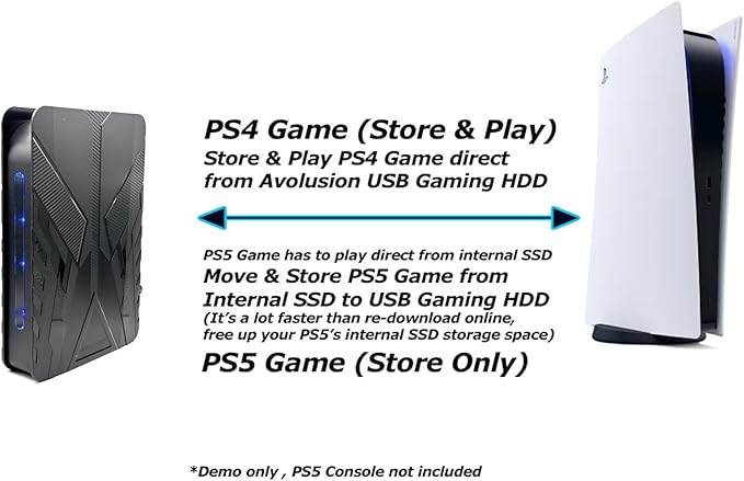 Avolusion PRO-T8 Series 3TB USB 3.0 External Gaming Hard Drive for PS5 Game Console (Black) - 2 Year Warranty (Renewed)