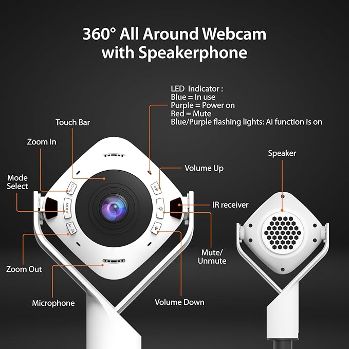j5create JVU368-360 AI-Powered Webcam Wireless Extender for USB Webcam/Cameras/Microphones/Speakers
