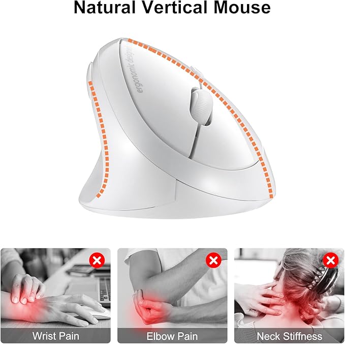SANWA 2.4G Wireless Left Handed Mouse Ergonomic Left Hand Vertical Mouse for Small Medium Hands 5 Buttons 800/1200/1600 DPI Blue LED Sensor Compatible with Laptop PC Mac Windows White