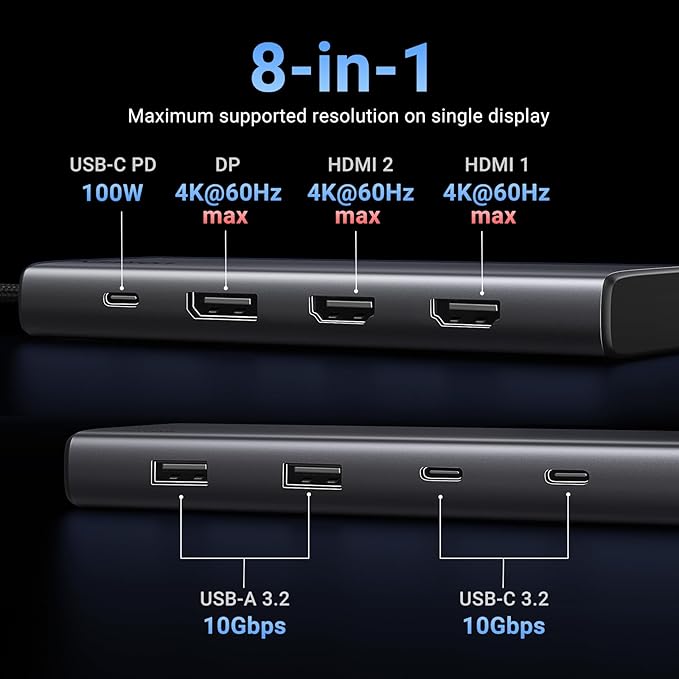 UGREEN 8 in 1 USB C Docking Station with Dual Monitor 4K Triple Display USBC Hub with 2 HDMI DP 2 USB A&ampC 3.2 Ports 100W PD USB-C Dock Compatible for MacBook Dell HP Lenovo Surface etc