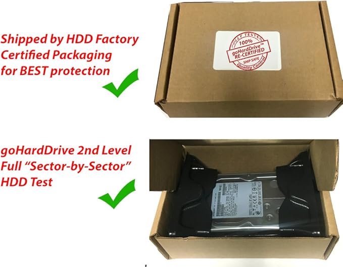Western Digital RE3 WD1002FBYS 1TB 7200RPM 32MB Cache SATA 3.0Gb/s 3.5 Internal Hard Drive (PC Mac NAS CCTV DVR) - [Renewed] w/ 1 Year Warranty