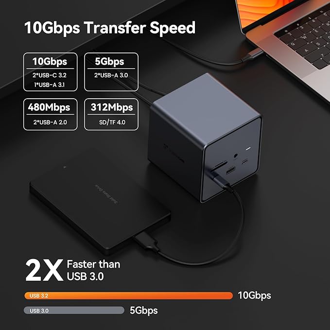 TobenONE USB C Docking Station Dual/Triple Monitors with 150W Power Adapter for Dell/HP/Lenovo/Surface/Asus/Chromebook 2 HDMI DP 5 USB Ethernet SD 4.0/Micro SD