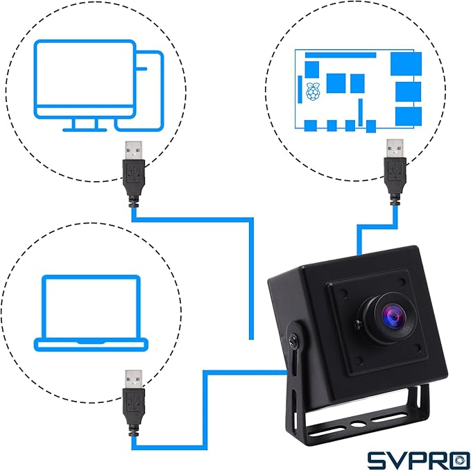 SVPRO 5MP USB Camera Distortion-Free HD Computer Webcam with Metal Case Aptina MI5100 CMOS Portable UVC Lightburn Camera for ComputerRaspberry Pi